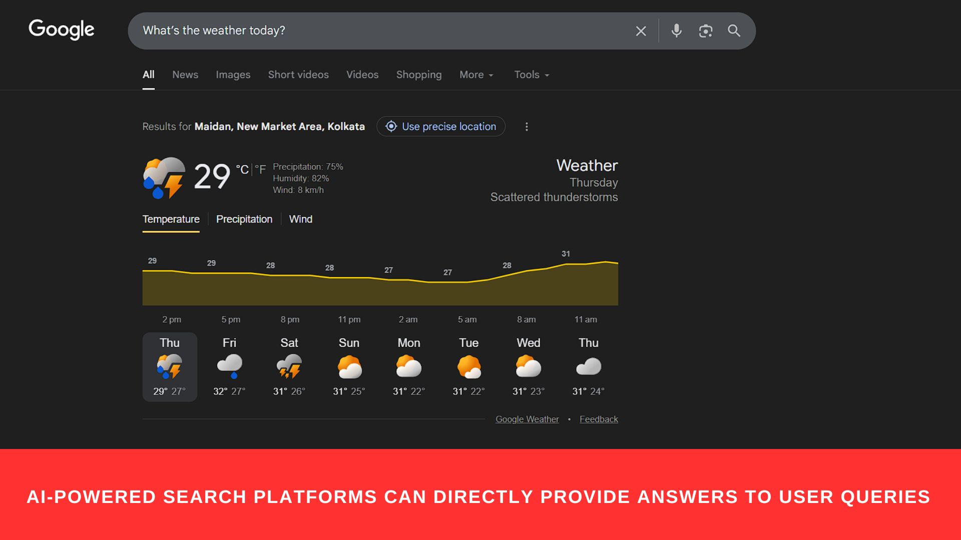 AI-powered search platforms providing direct answers to user queries, compared to traditional search listings