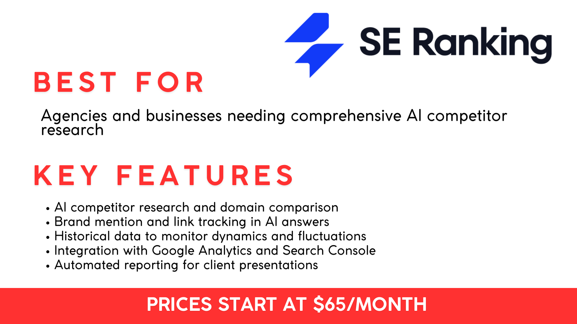 SE Ranking AI tool features and prices