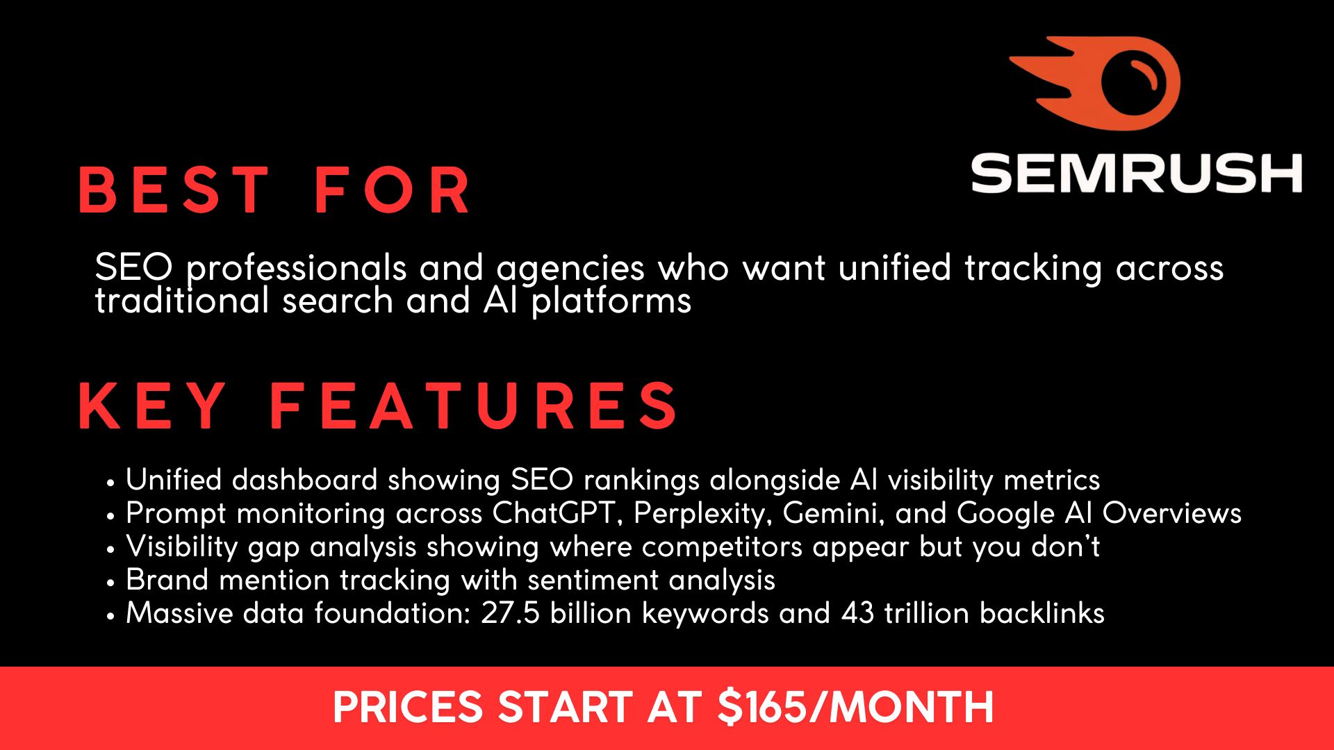 SEMRUSH AI tool features and prices