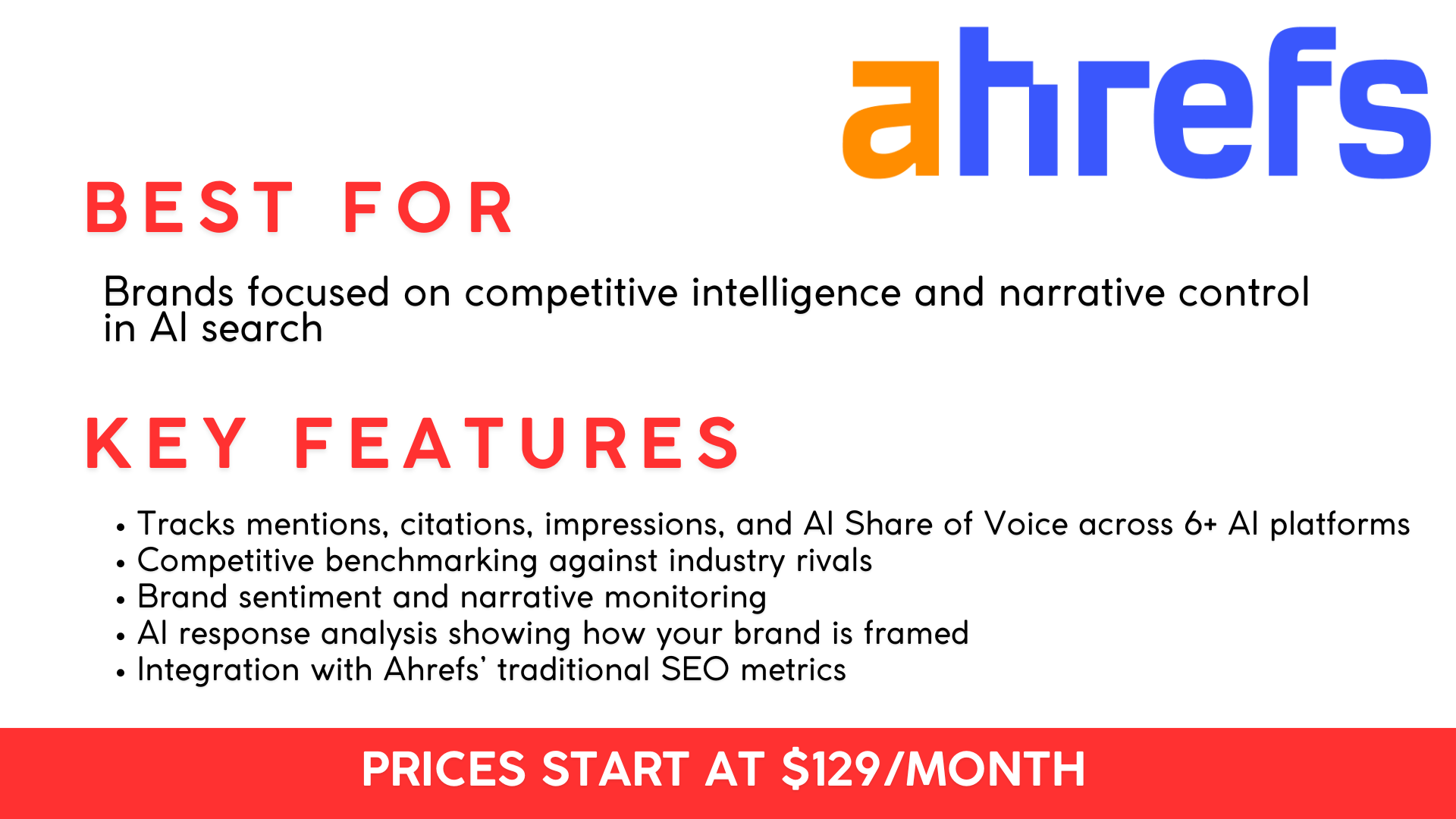 ahrefs AI tool features and prices