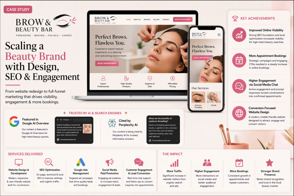 case study for brow and beauty bar