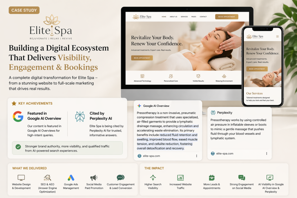 Case study for Elite Spa