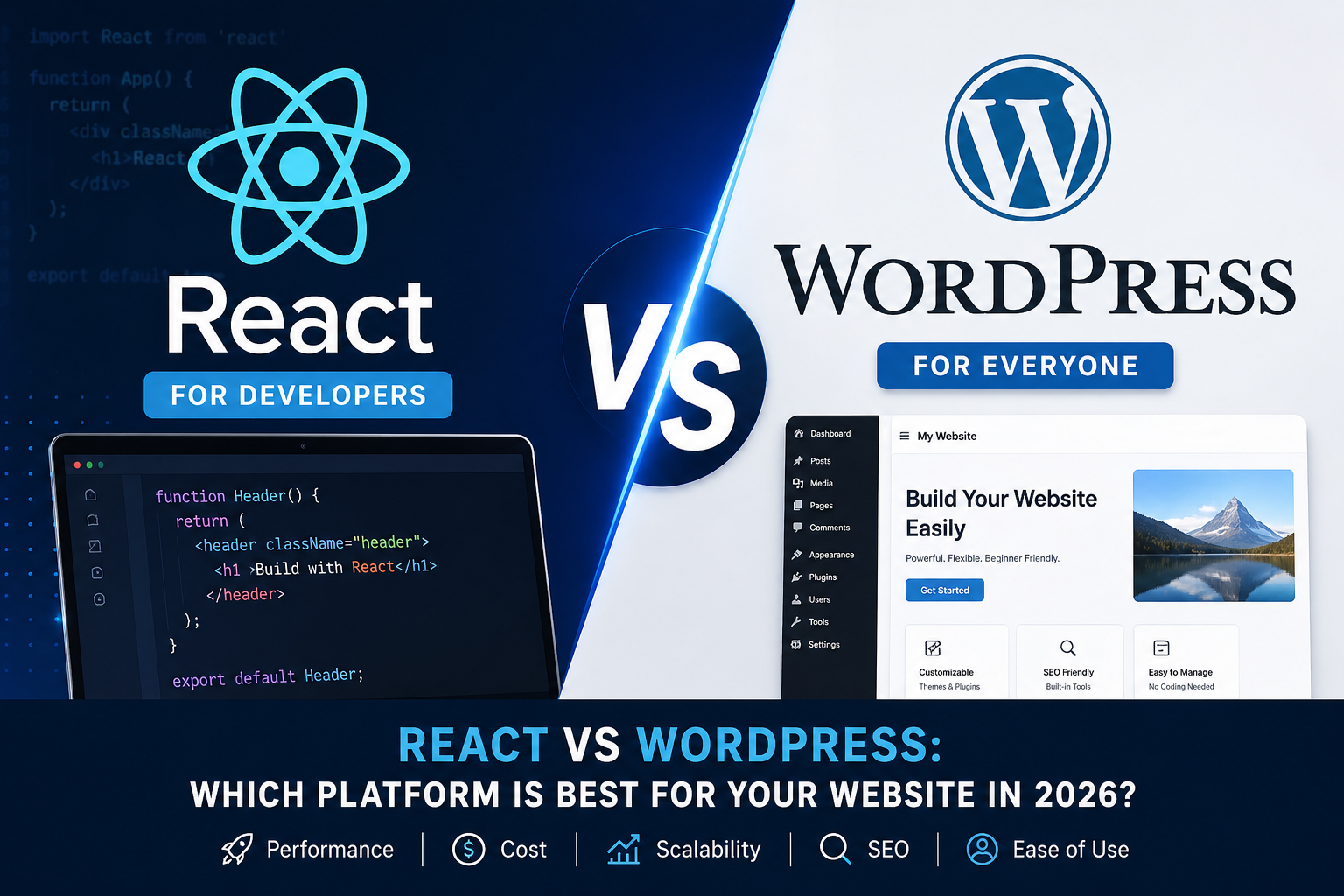 React vs WordPress: Which Platform is Best for Your Website in 2026?