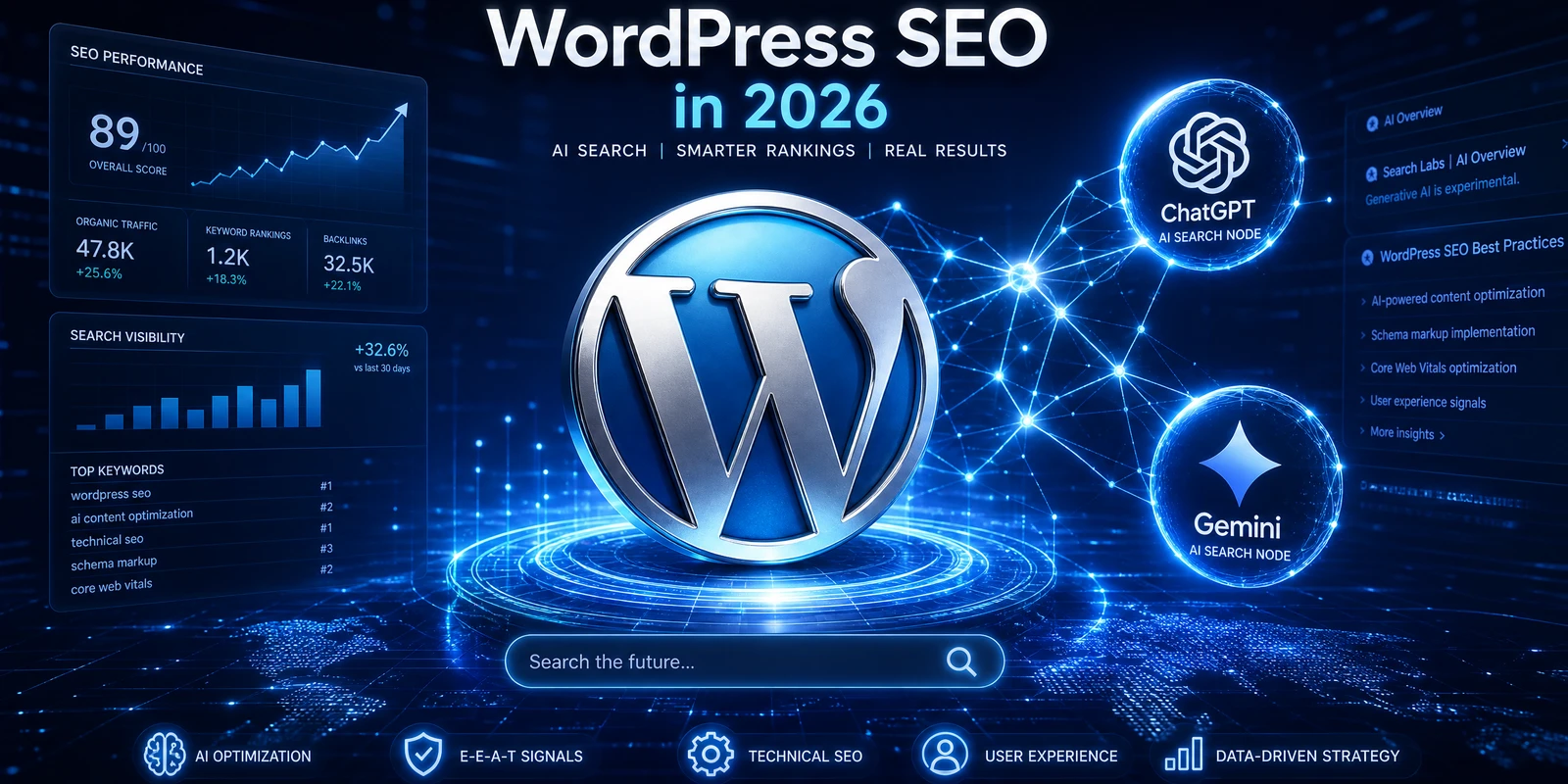 The image has been designed to reflect the futuristic theme of WordPress SEO in the age of AI search engines like ChatGPT and Gemini.